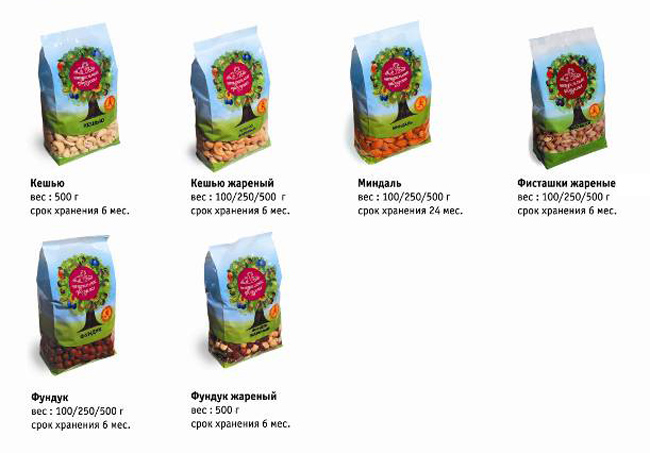 Вкусные подарки с логотипом - орехи Фруже